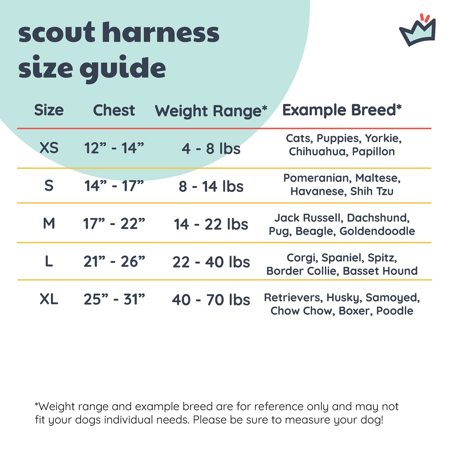 Scout LoPro Harness
